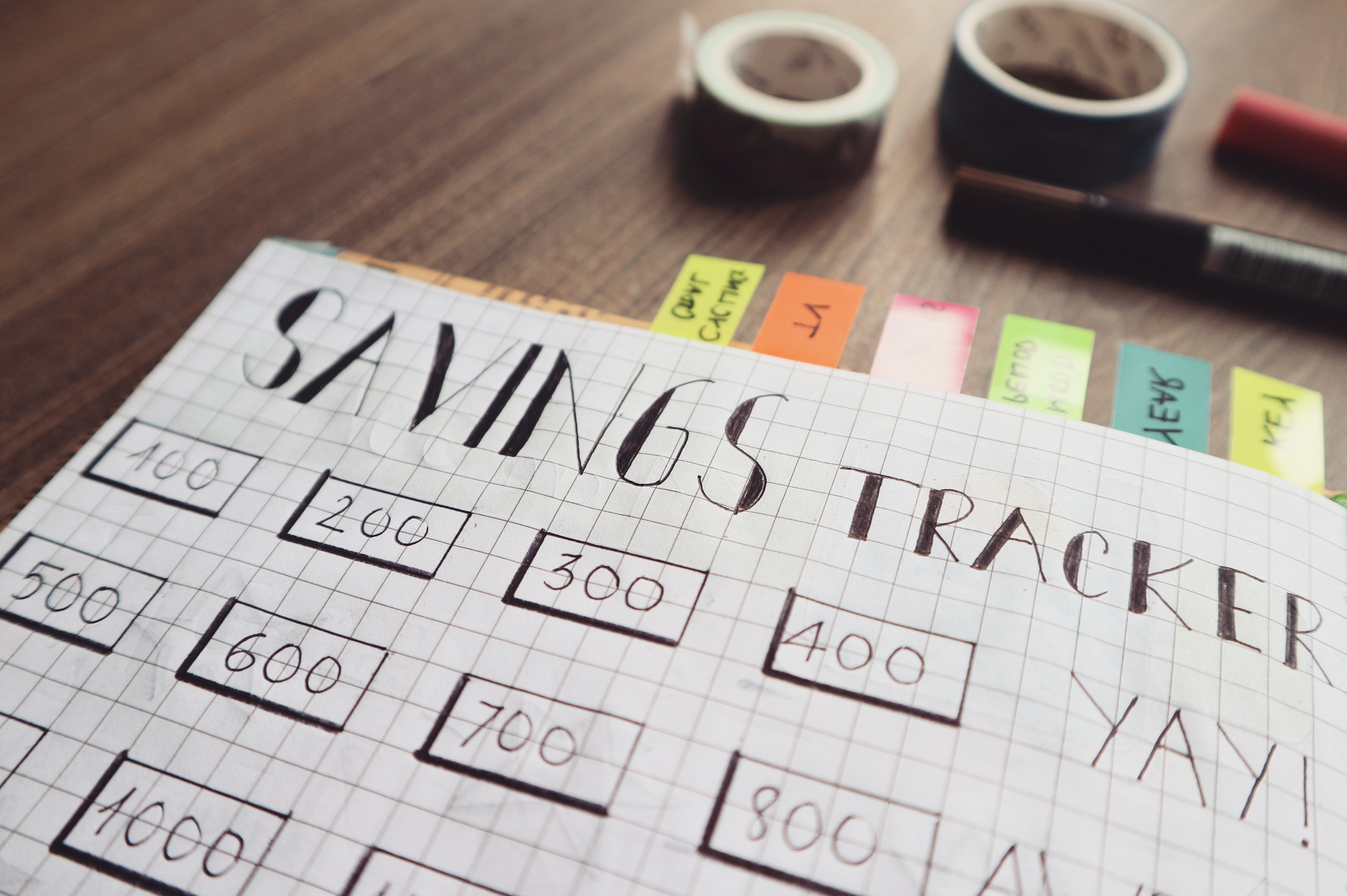 A savings tracker board tracking how much you plan to save.