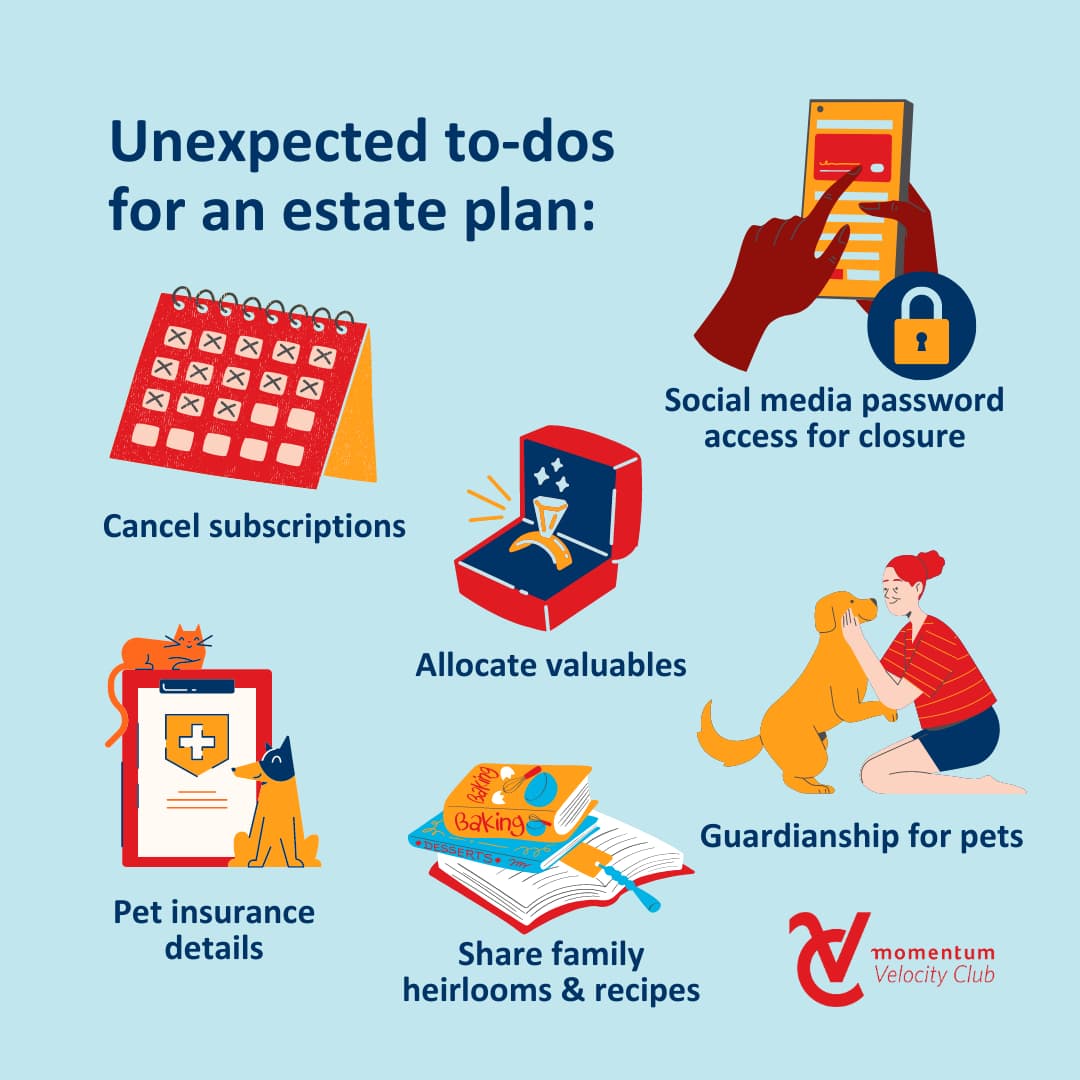 A picture depicting the unexpected to-dos for an estate plan, like cancelling subscriptions and allocating valuables.