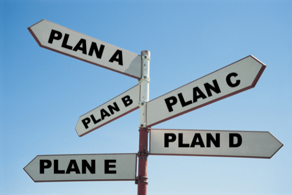 A directional signpost showing different paths of plan A, plan B, plan C and Plan D.